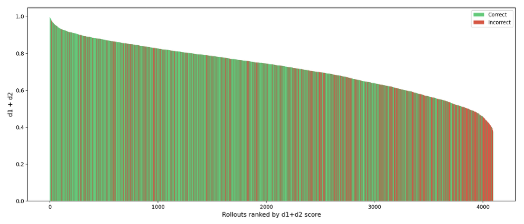 Bildschirmfoto 2025 11 10 um 10 52 09