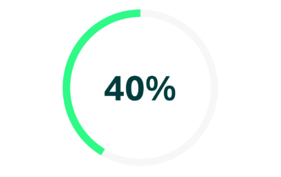 40