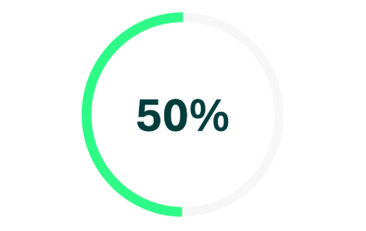 50