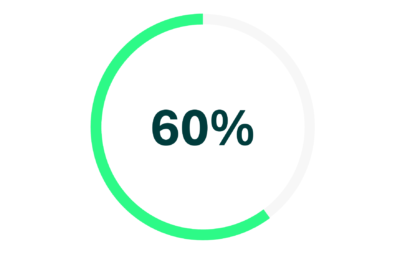 60