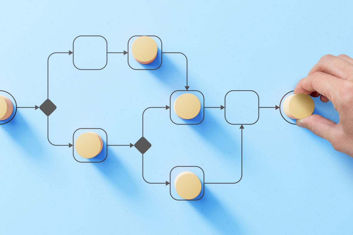 Business process management and automation concept with person moving wooden pieces on flowchart diagram. Workflow implementation to improve productivity and efficiency. Management and organization.